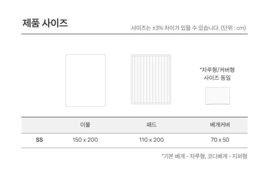키즈 사이즈 표